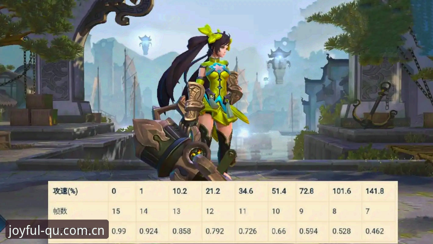 0.45秒的延迟，一个赛季的差距：新版趣体育官方主站深度评测